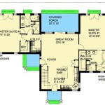 Dual Master Suite House Plans