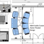 Home Theater Room Floor Plan