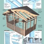 Screened In Porch Plans Free Pdf
